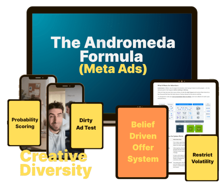 The-Andromeda-Formula-Desire-Driven-Facebook-Ads-768x644 (2) The Andromeda Formula – Desire Driven Facebook Ads