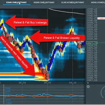 Scott Pulcini – ATR Reversion Course