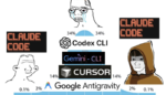 Samin Yasar – Claude Club: The Ultimate AI Learning Experience(April 2026)