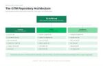 Alex-Outbound-Claude-Code-GTM-Mastery.jpg