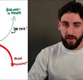 Patrick Bailouni – Master Your Trading Mindset Review, Overview & Complete Breakdown