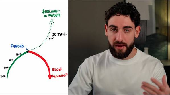 Patrick-Bailouni-–-Master-Your-Trading-Mindset.jpg